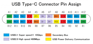 pinout_412079459_83d0fb9a385b4ab5b574f3dba18f11a7.png