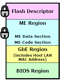 Bios image.png
