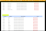 All Mobile Schematics Diagram DATASHEET DOWNLOAD.PNG