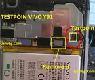edl-test-poin-vivo-y91.jpg