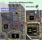 xiaomi-poco-m3-network-problem.jpg xiaomi-poco-m3-network-problem.jpg